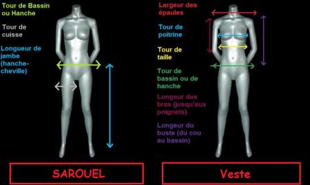 Un outil pour vous et pour moi